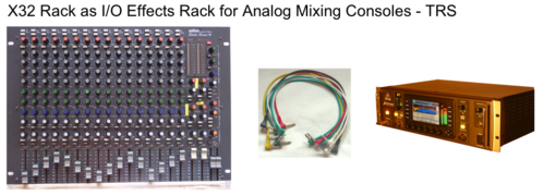 SCENE 10: Analog-I/O Effekt-Rack - TRS (Klinkenstecker-Verbindungen)